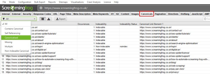 Screaming Frog Canonicals tab showing canonical URLs and indexability status for crawled pages